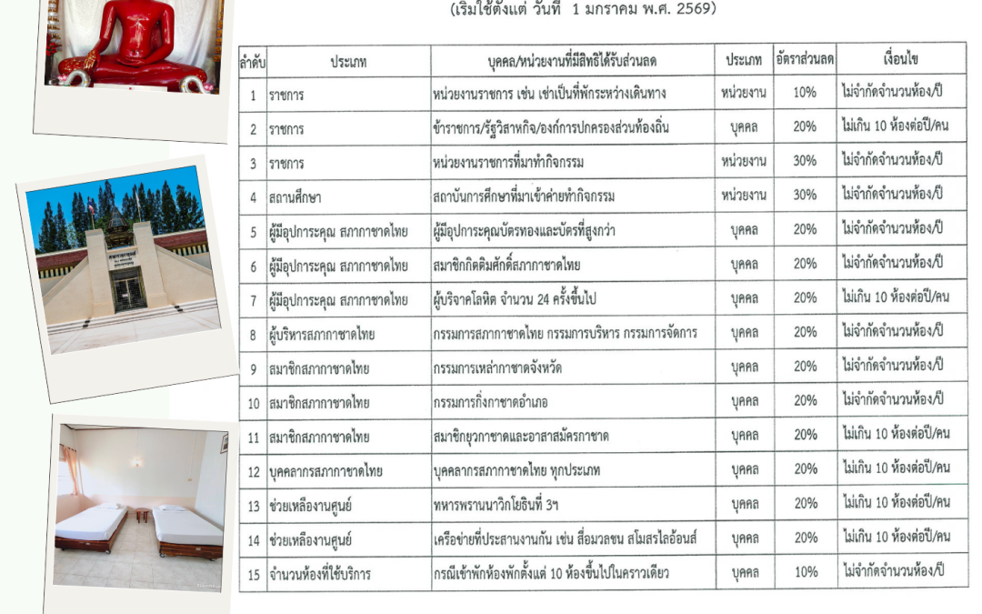 อัตราส่วนลดค่าที่พัก ศูนย์ราชการุณย์สภากาชาดไทย เขาล้านจังหวัดตราด